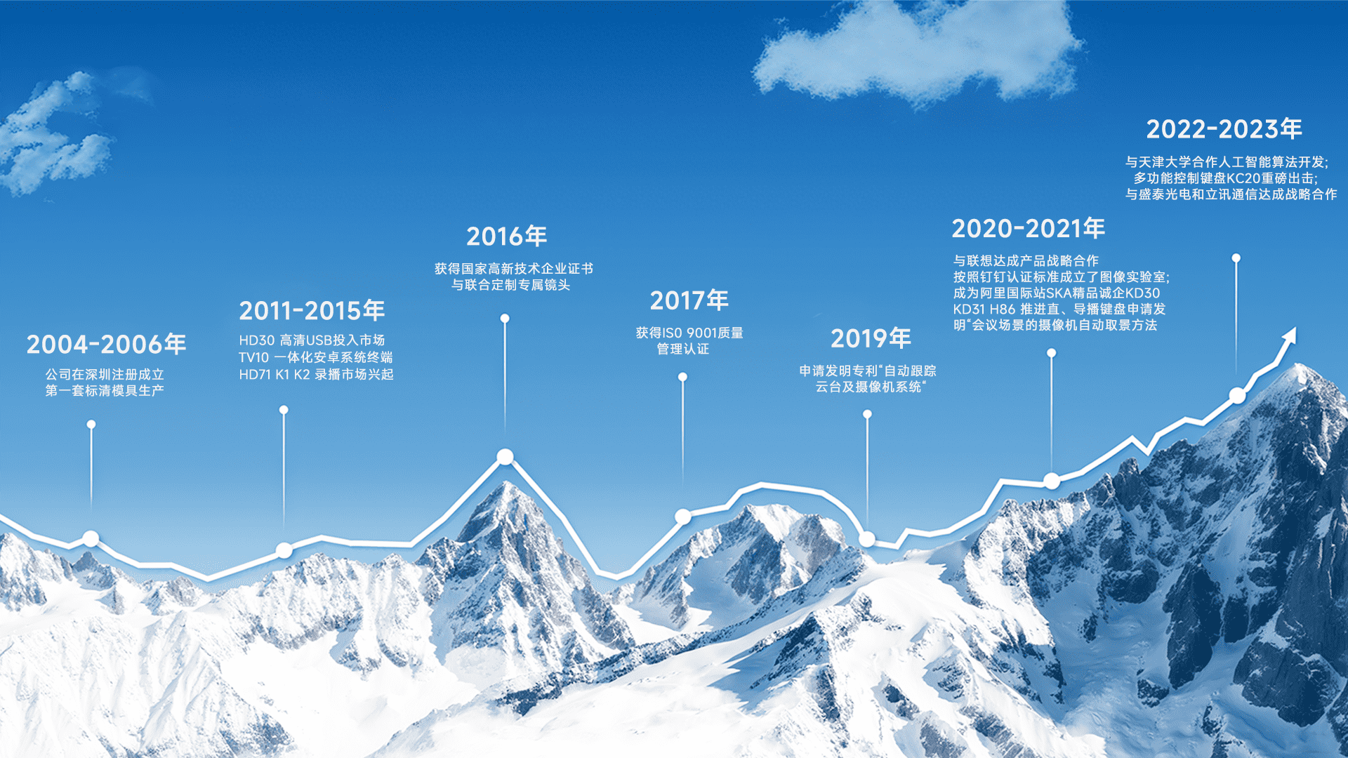 693a770451cf7.png 公司宣传图片-压缩后.png